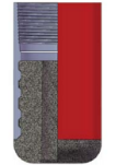 Guide Shoe